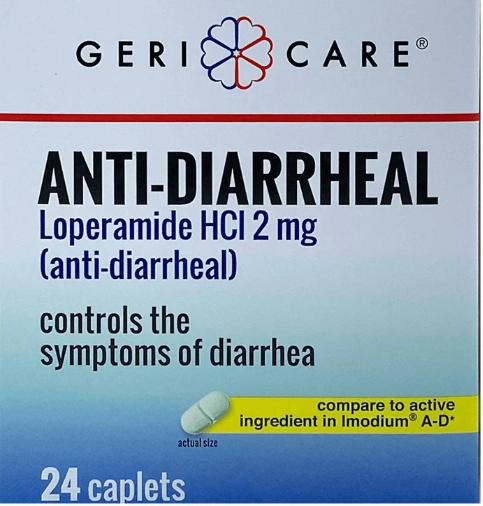 Travel Medications