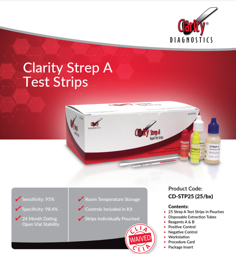 Rapid Strep Tests (Group A) Prepared Physician