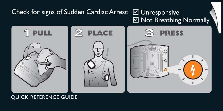 Philips HeartStart ONSITE AED (Automated External Defibrillator) - Additional $300 OFF with Coupon Code "AEDPREPARED" at checkout